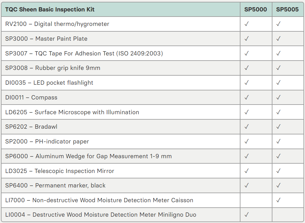 Tableau Sp5000