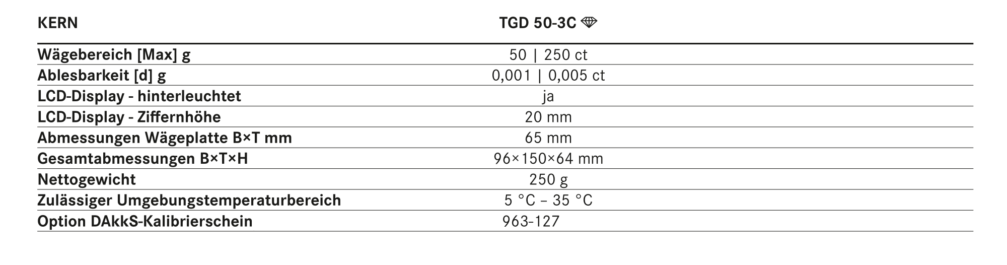 Tabella scale tascabili Kern Tgd